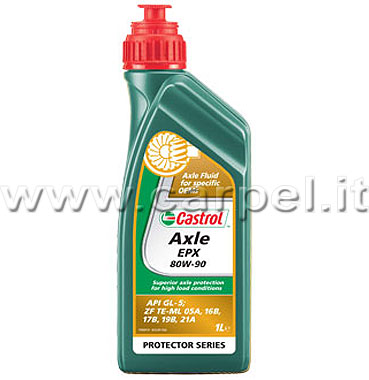 CASTROL MOTO-SCOOTER-APE OLIO_LUBRIFICANTE