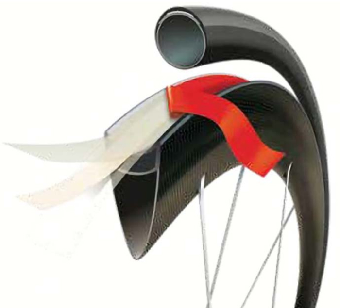 PRODUTTORI VARI CICLO-BICICLETTE RUOTE-CERCHI